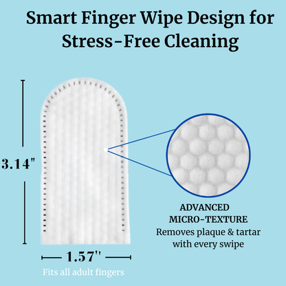 Pet Finger Dental Wipes