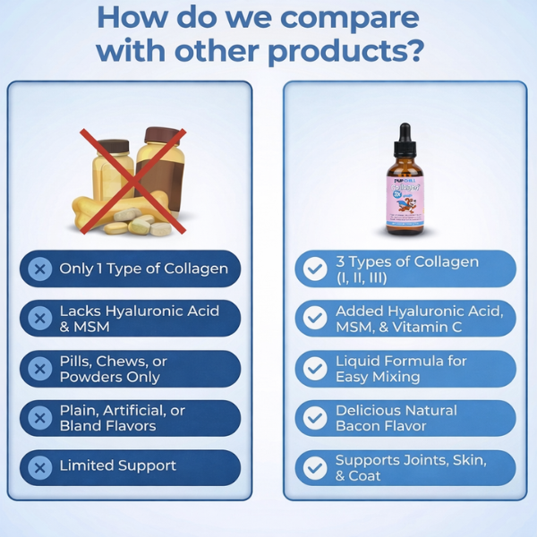 Triple Collagen Drops